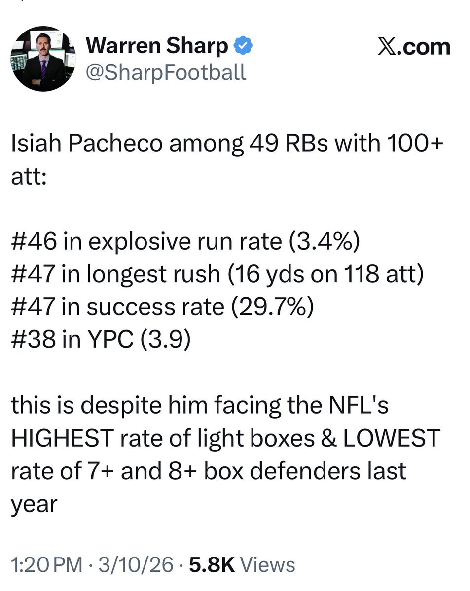 Jason Colthorp tweet media