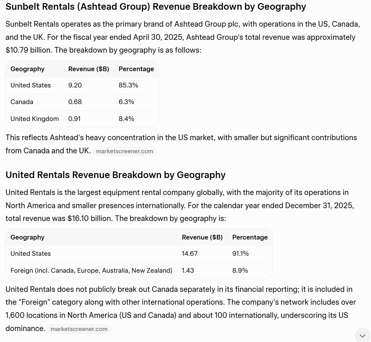 Say No To Trading tweet media