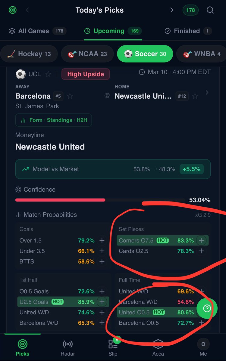 Odds Uni tweet media