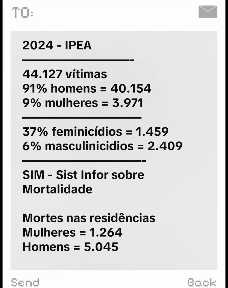 Rei dourado do Ragebait tweet media