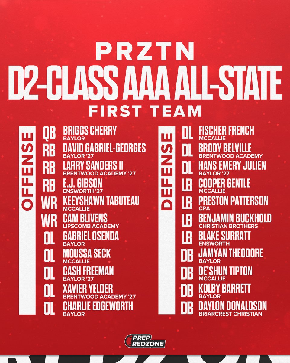 Chris Smith tweet media