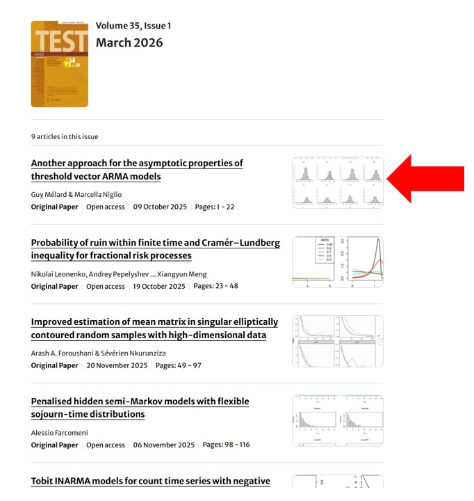 Springer Statistics tweet media