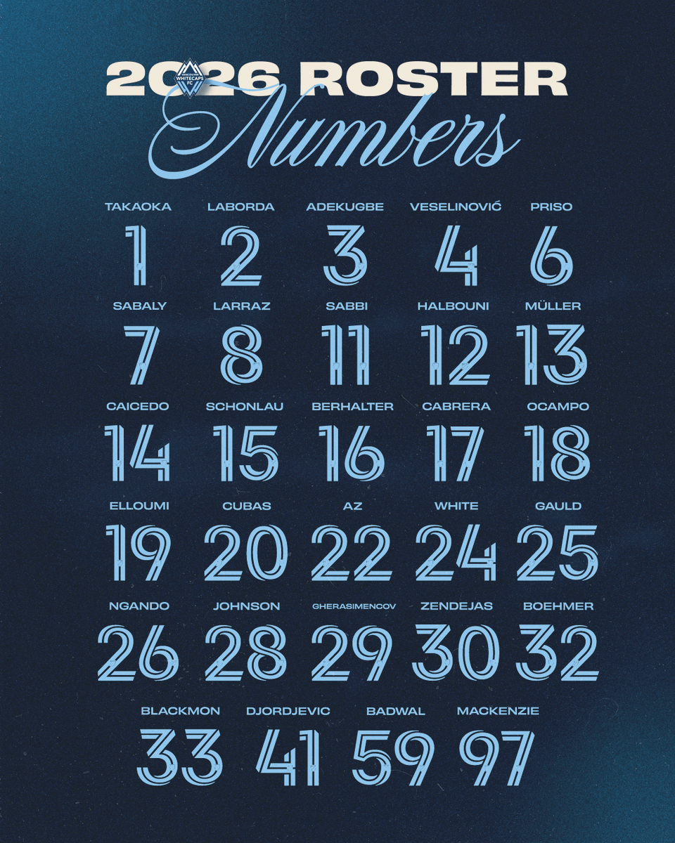 WhitecapsFC's tweet photo. The numbers are in 🔥

Your 2026 #VWFC roster https://t.co/1g5BmPxXIn