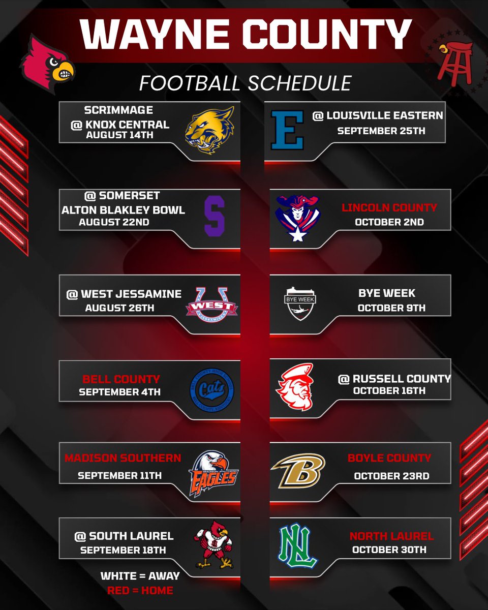 Barstool Wayne tweet media