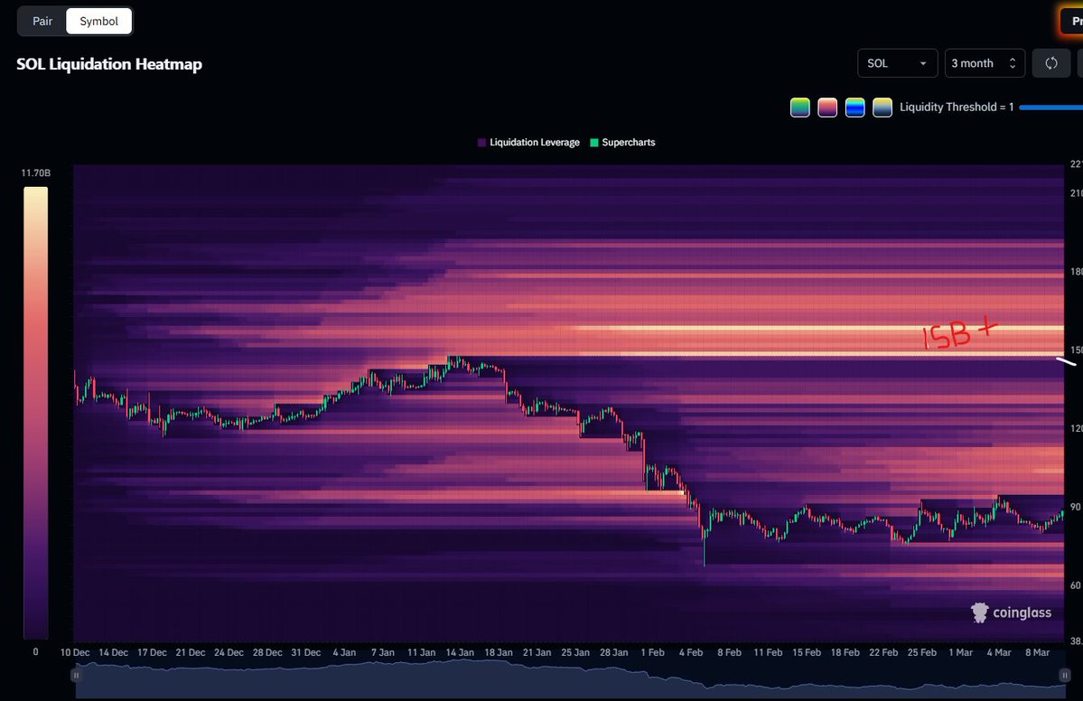 WorldChampion tweet media