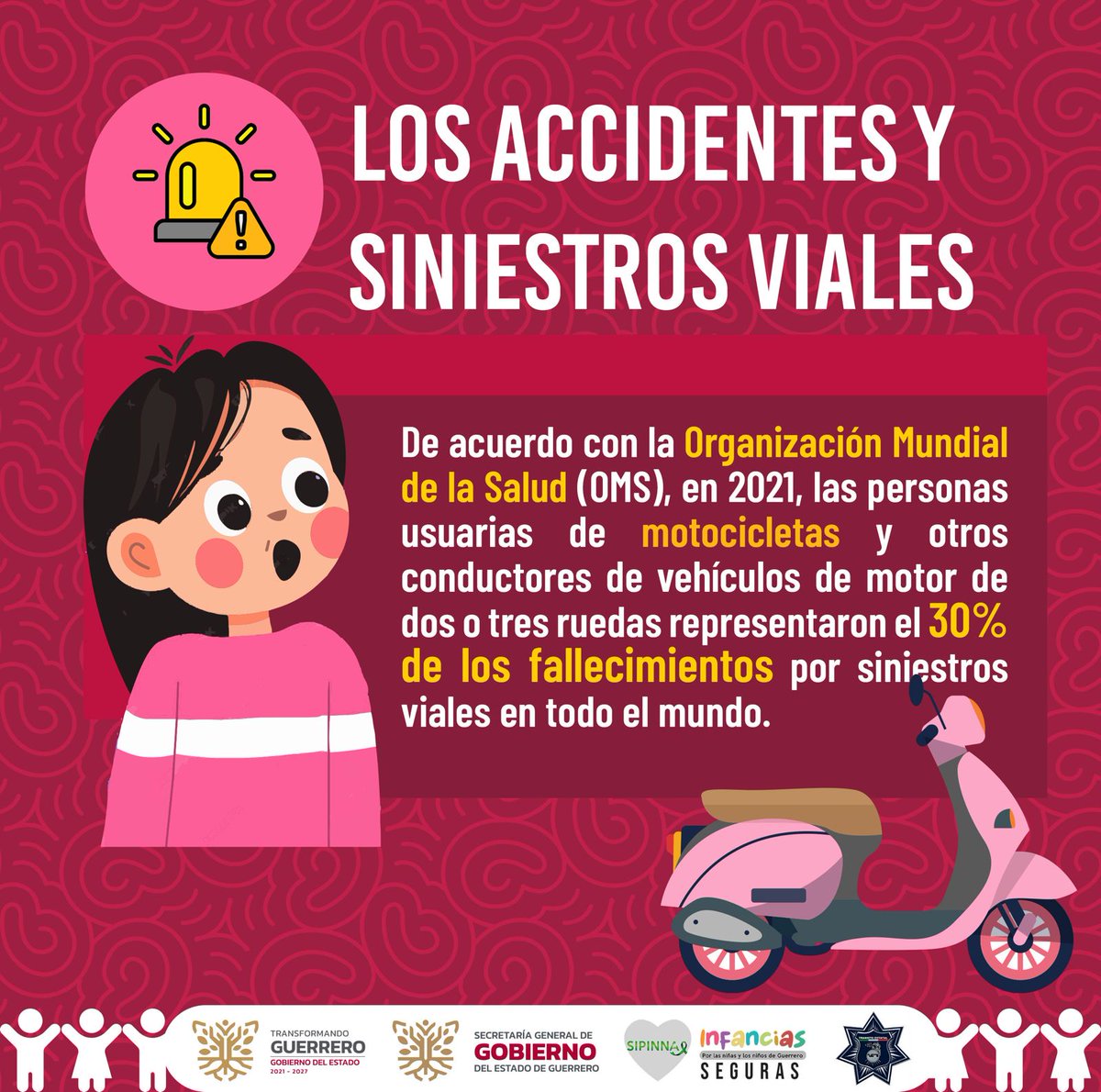 Derechos Humanos Guerrero tweet media