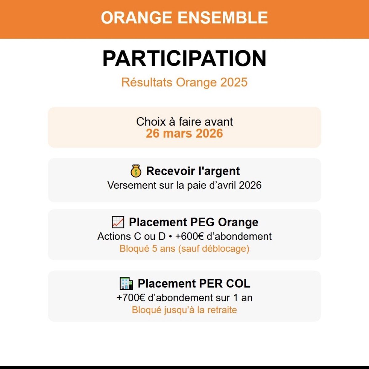 Orange Ensemble - Orange Store tweet media