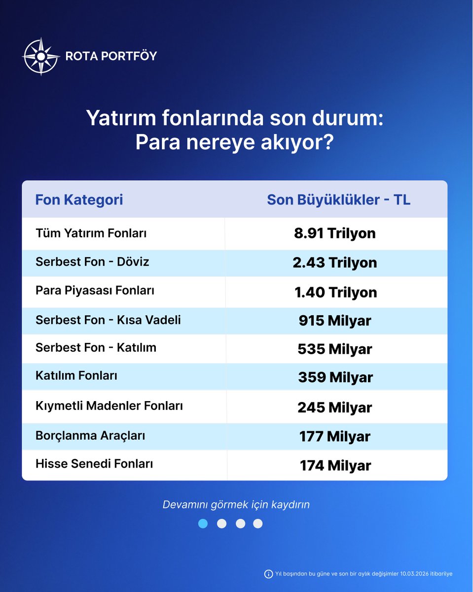 Rota Insight tweet media