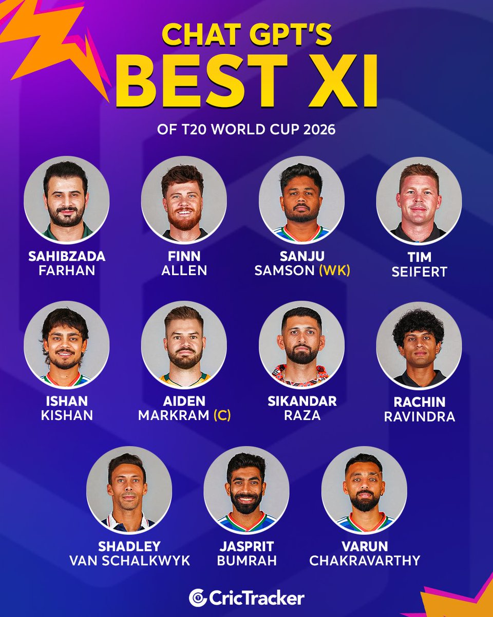 CricTracker tweet media