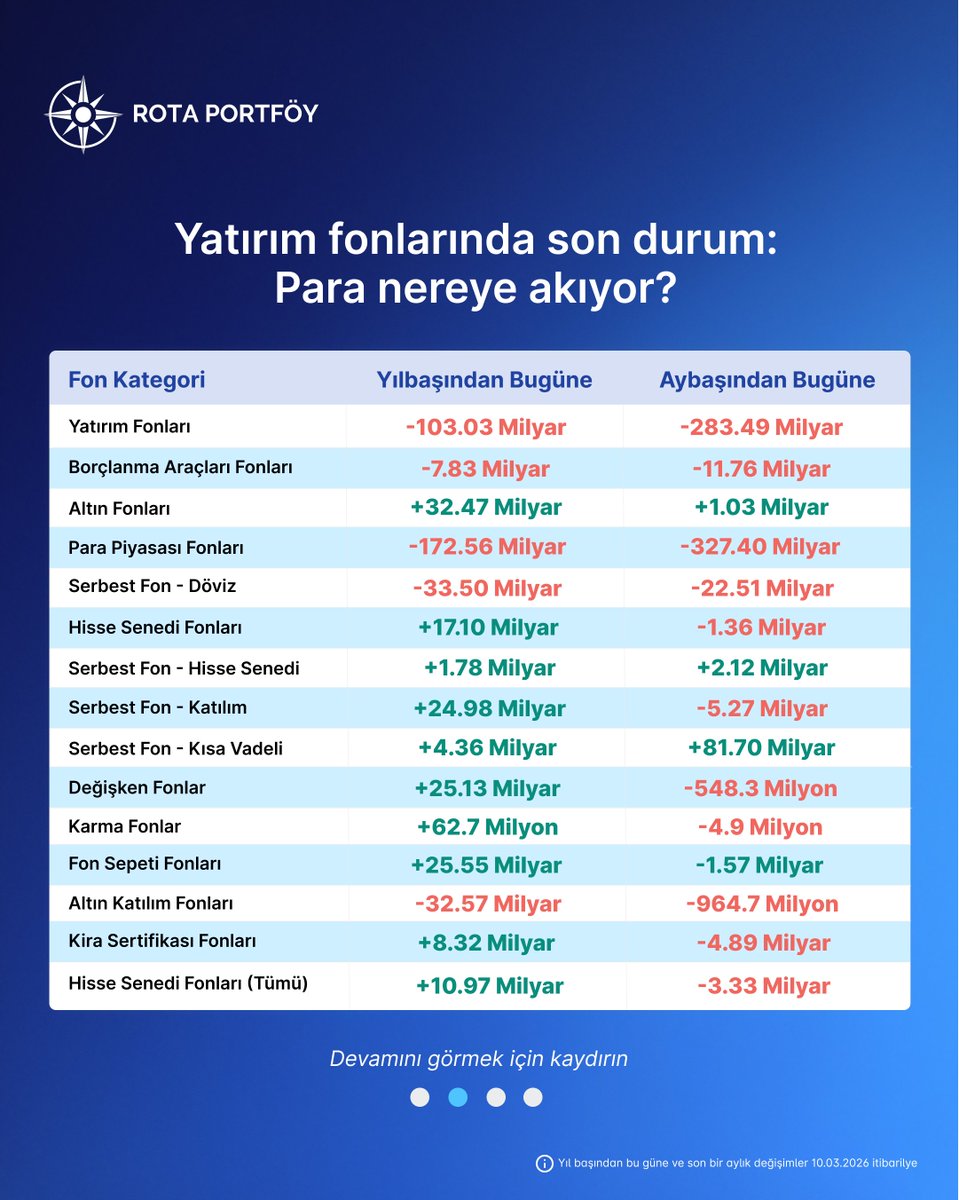 Rota Insight tweet media