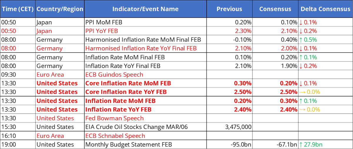 Grimm Global Macro Aggregator (GGMA) tweet media
