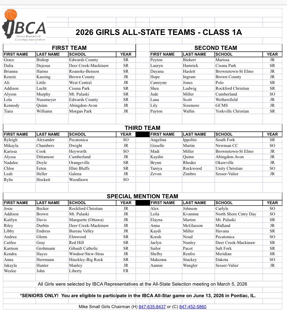 Illini Bluffs Sports Boosters tweet media