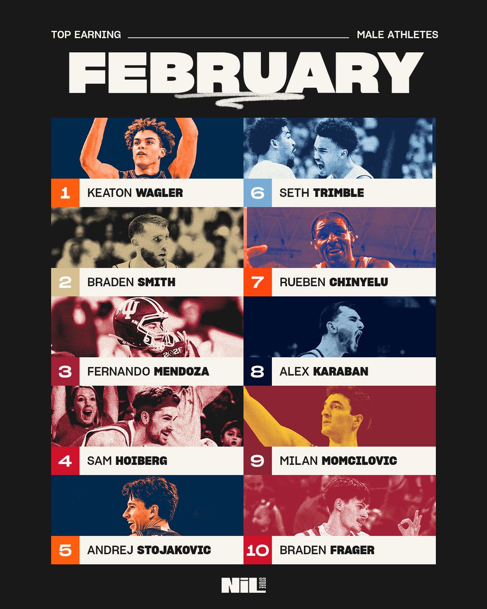 Indiana NIL Store tweet media