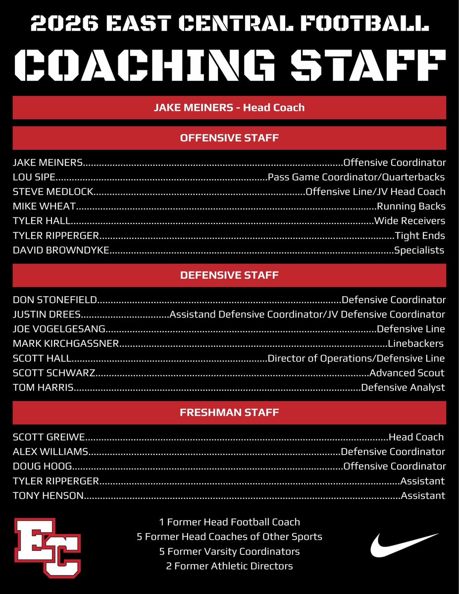 Jake Meiners tweet media