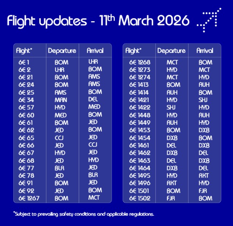 PTI_News's tweet photo. Official X account of airline IndiGo (@IndiGo6E) posts, "Travel Advisory, IndiGo is working closely with the relevant authorities to gradually rebuild its flight network in Middle East, enabling customers to reunite with their loved ones and continue their journeys. On 11 March 2026, IndiGo will operate flights to 8 destinations across the Middle East, along with select routes to Europe, subject to prevailing safety conditions and regulatory approvals. Customers are requested to note the following: • Flight schedules may change at short notice. Please check your flight status before leaving for the airport. • Our teams are proactively reaching out to affected customers to assist with re-accommodation. • For additional support or clarification, customers may contact our Customer Contact Centre at +91 124 6173838. We are making every effort to support our customers during this evolving situation and appreciate your patience and understanding."