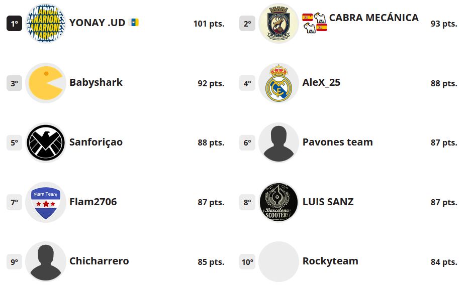 Liga LEF tweet media