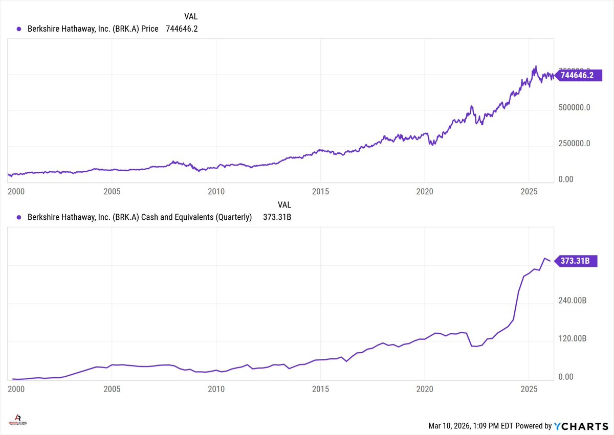 Tadas Viskanta tweet media