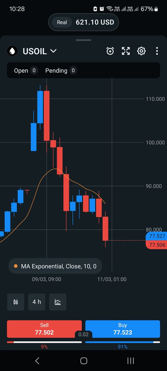 Altaf Bhatti tweet media