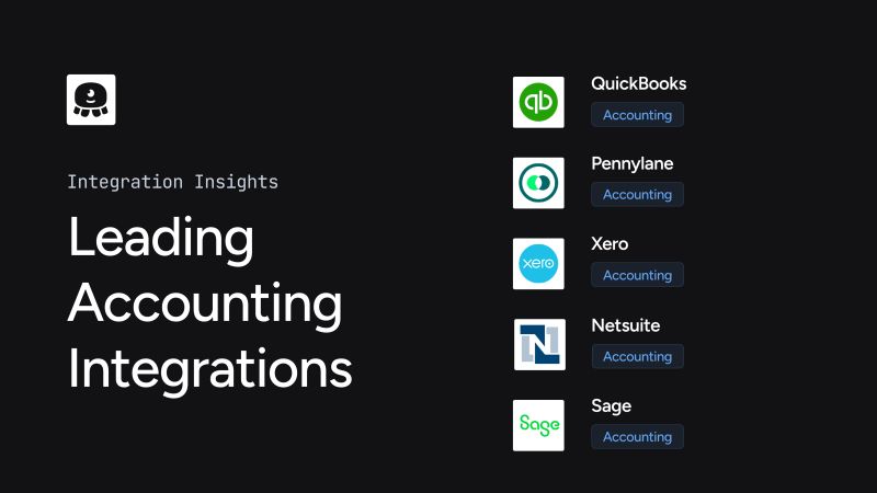 Unified.to tweet media