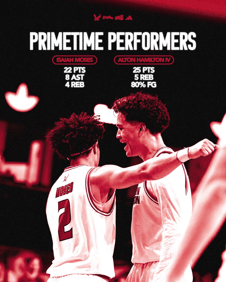 EWU Men's Basketball 🏀 tweet media