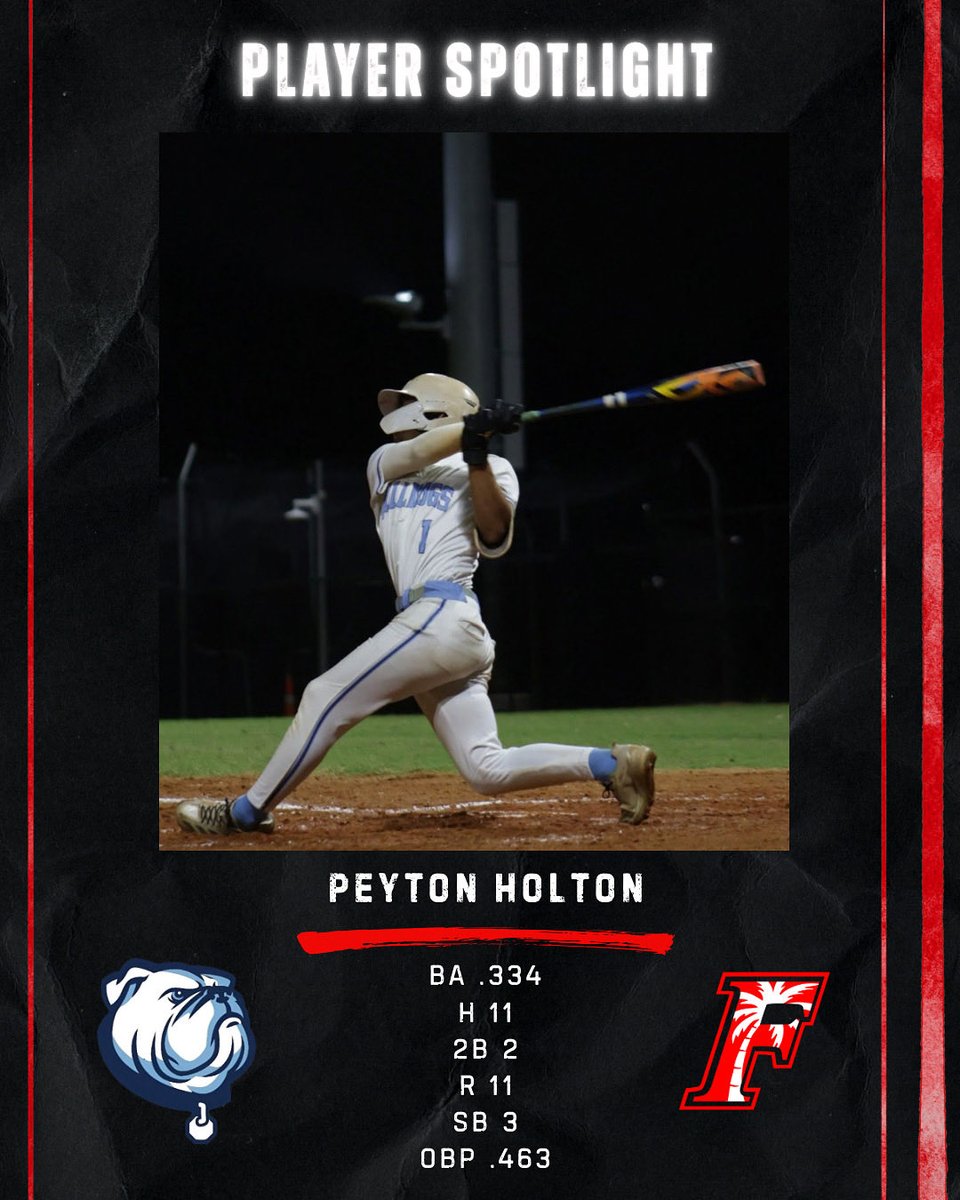 FL Elite Baseball tweet media