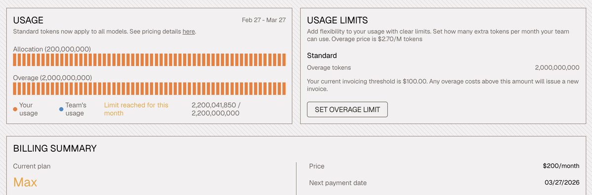 RossMcCray's tweet image. yo you guys fucked me. why did you hard cap me or allow for any of your clients to be hard capped on how much money they can spend with factory at 2.2B tokens??? @EnoReyes @FactoryAI @matanSF

extremely annoyed that my overnight autonomous mission run last night got forced