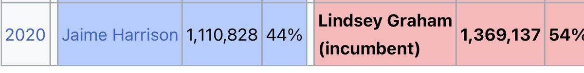 Julian Dorey tweet media