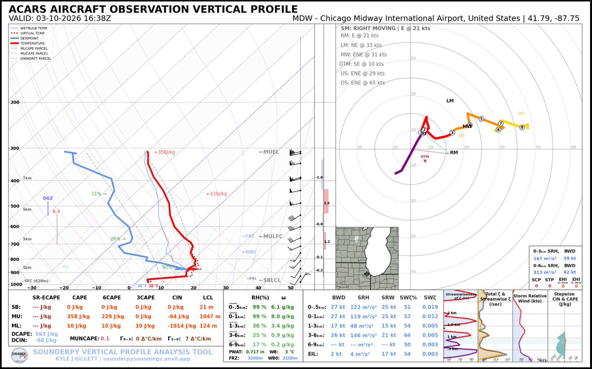 Kyle J Gillett tweet media