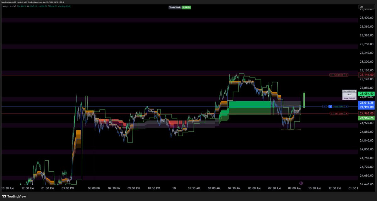 sprite lord tweet media