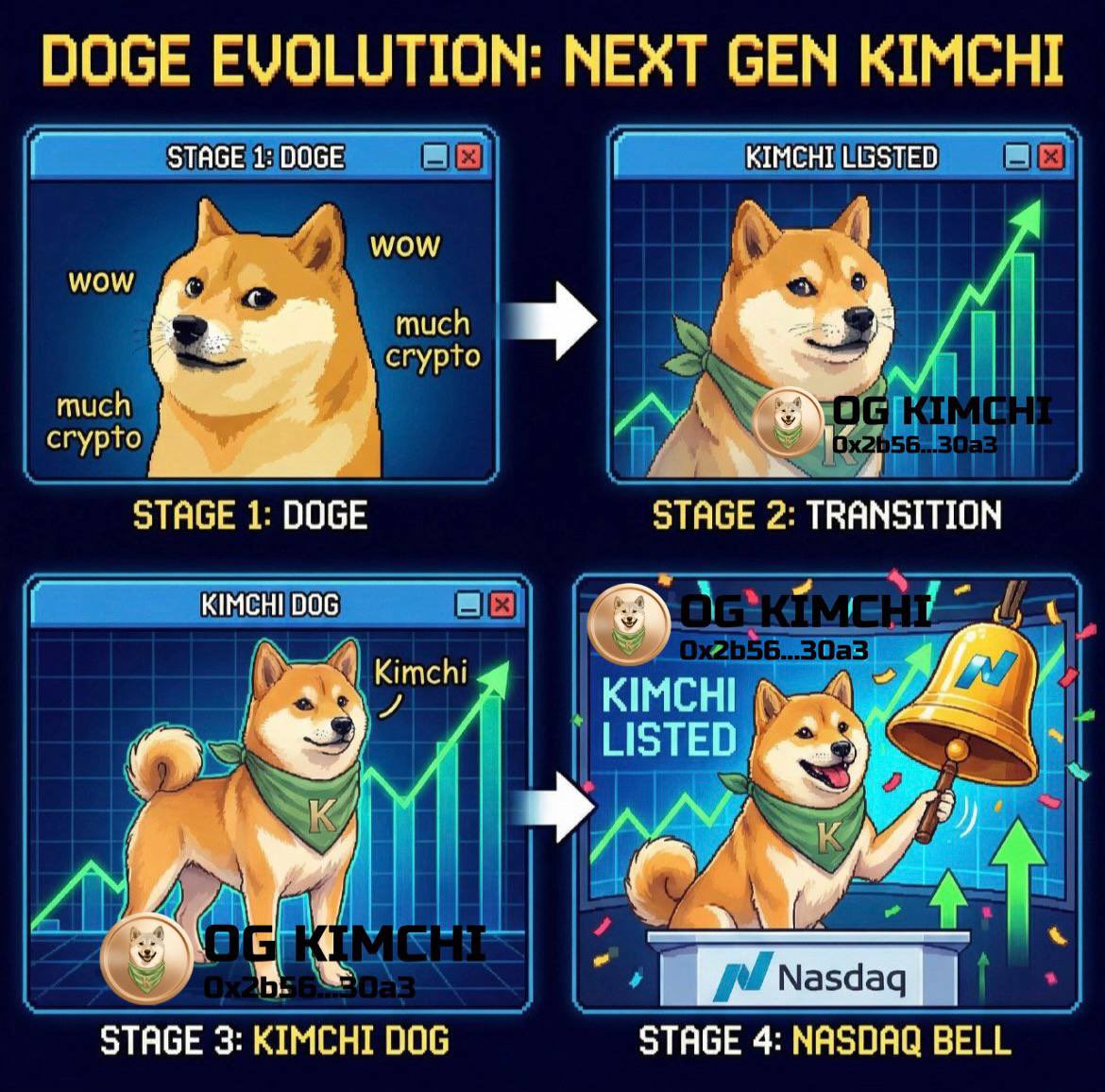 <a href="/traderInosuke/">POG 🧲</a> I give you the hottest one.
$KIMCHI <a href="/kimchi_cto/">Kimchi CTO</a> 🔥🔥🔥