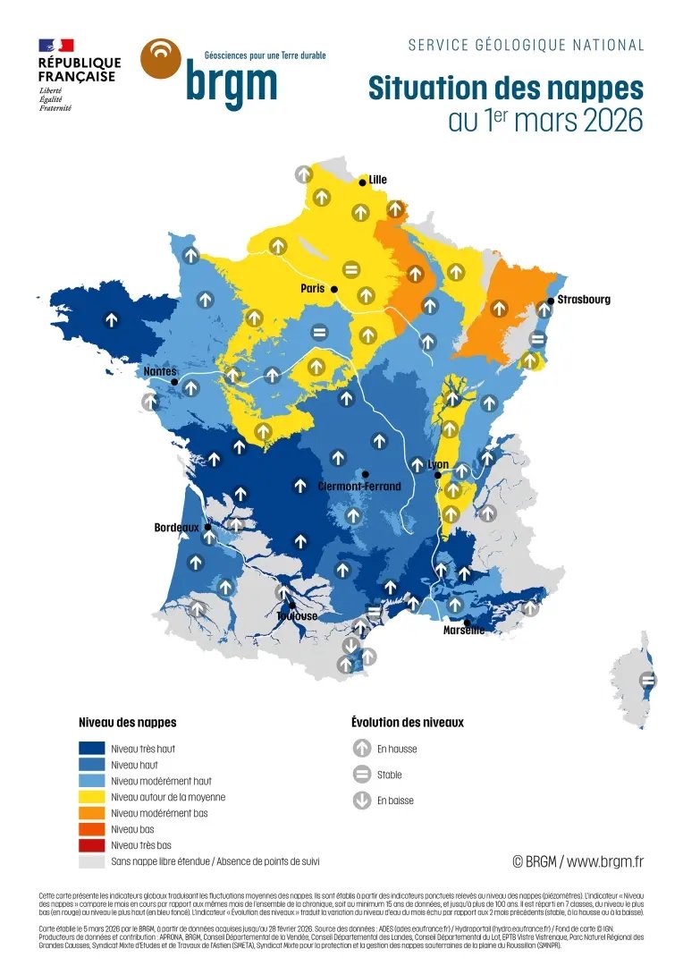 Nicolas Berrod tweet media