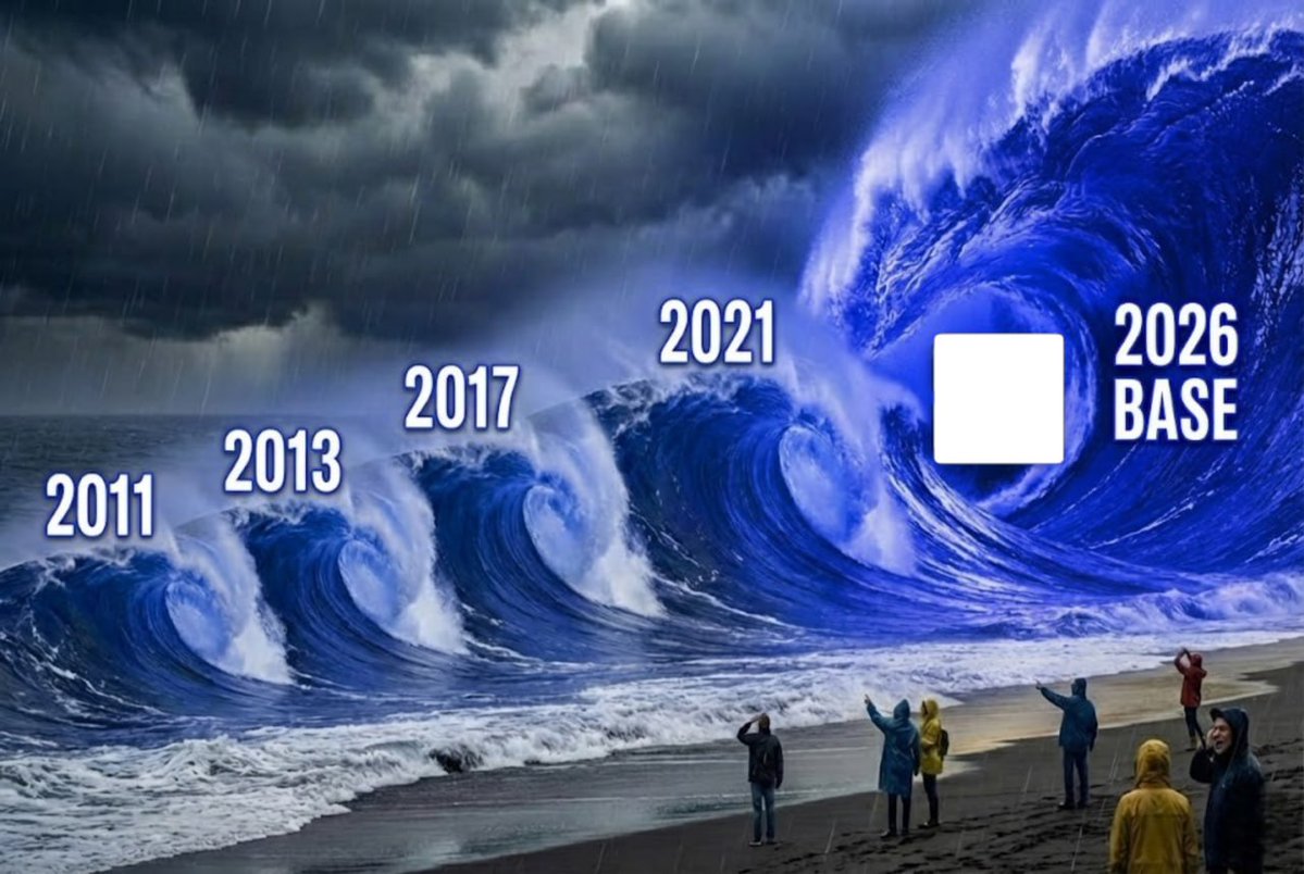 Base Degen tweet media