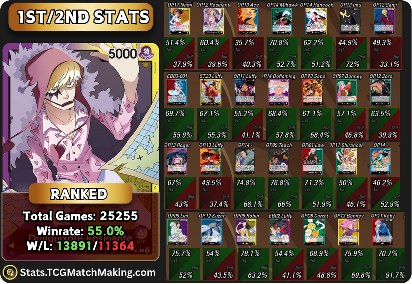 TCG Match Making tweet media