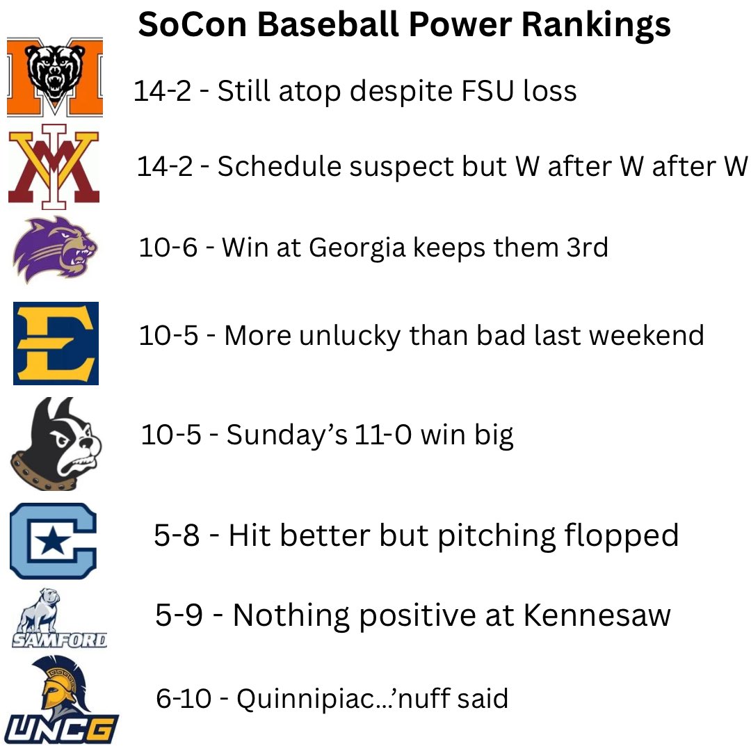 @SoConallhere tweet media
