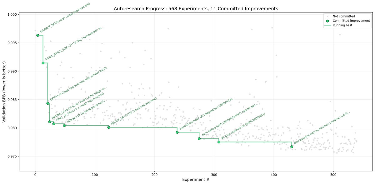 Yuchen Jin tweet media