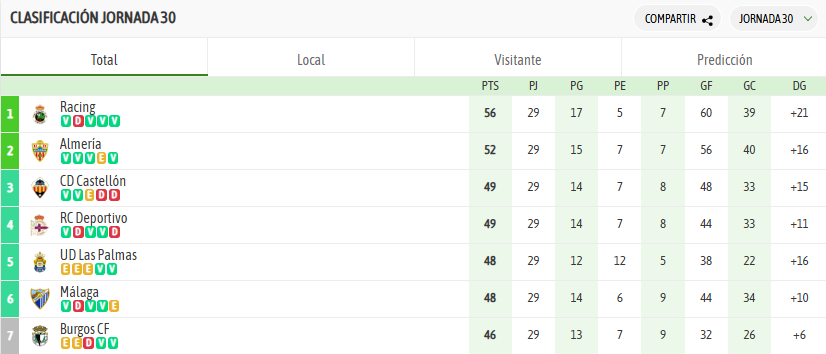 Edu Bermúdez Dapena tweet media