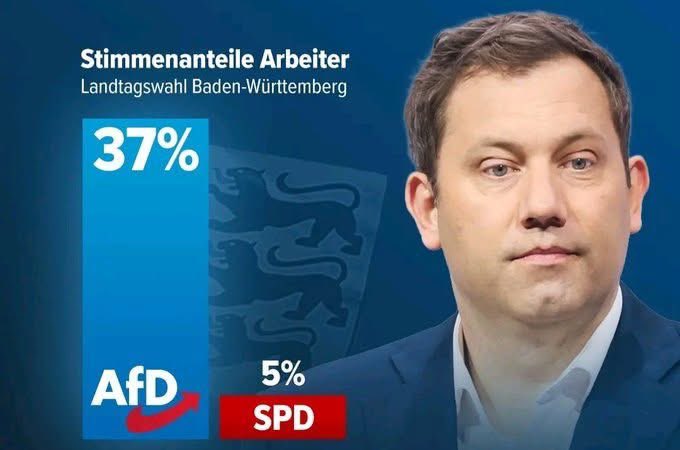 Noch drei Wahlen, und wir sehen Lars Klingbeil im Dschungelcamp.