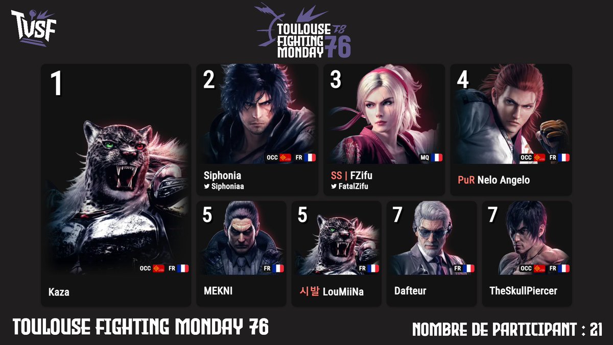 Toulouse Versus Fighters tweet media