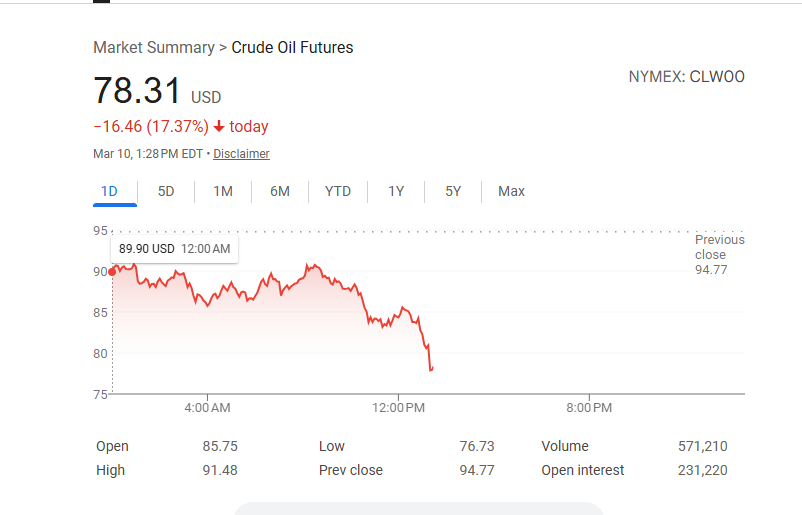 Anas Alhajji tweet media