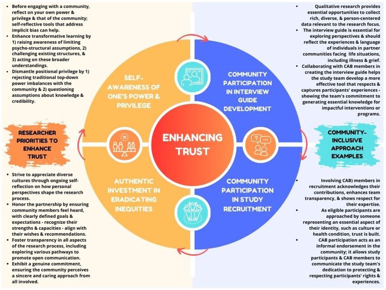 MSK Library tweet media