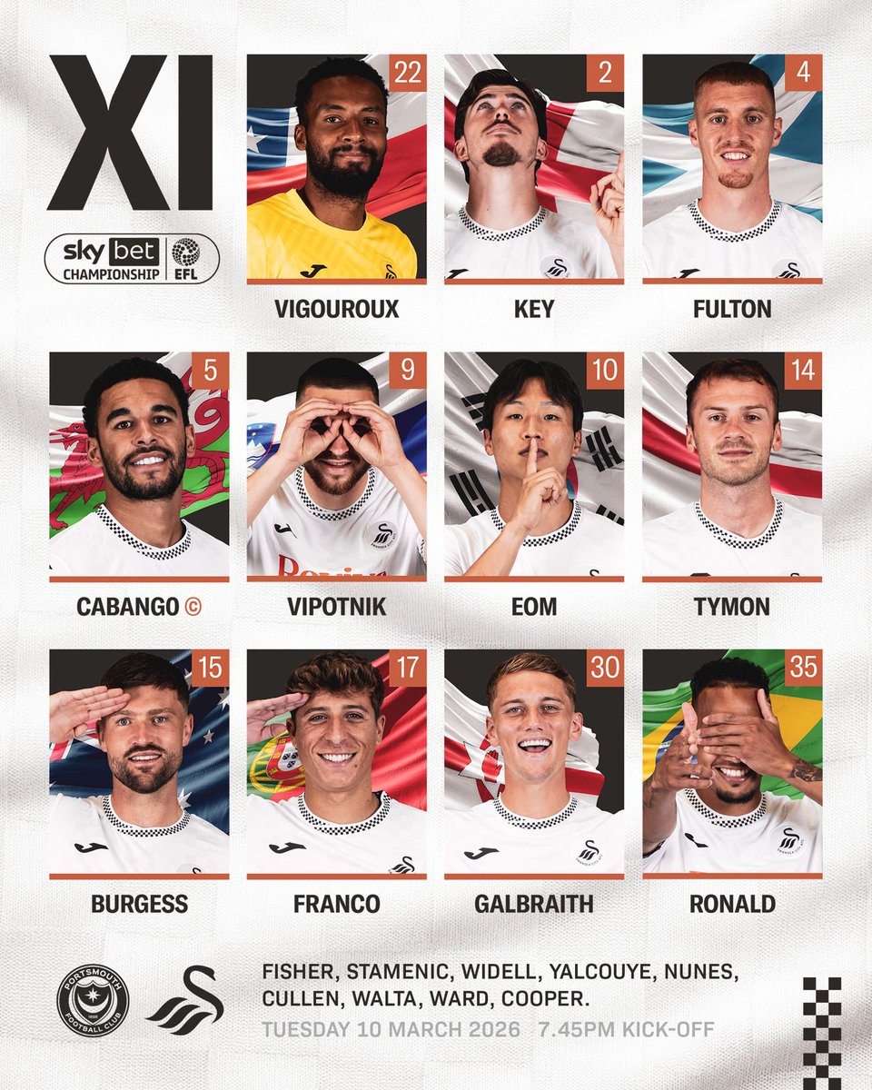 Swansea City AFC tweet media