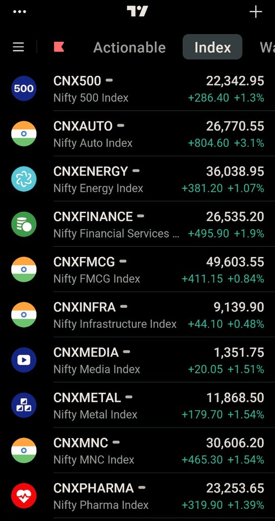 Dr Dhiman Bhattacharya 🇮🇳 🇮🇳 🇮🇳 tweet media