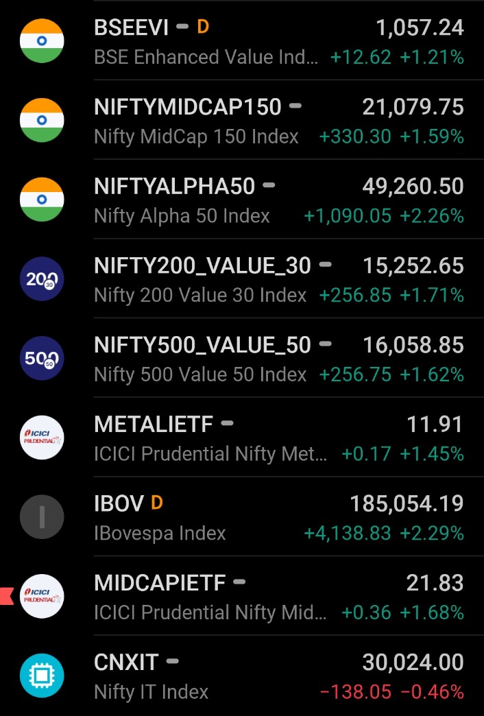 Dr Dhiman Bhattacharya 🇮🇳 🇮🇳 🇮🇳 tweet media