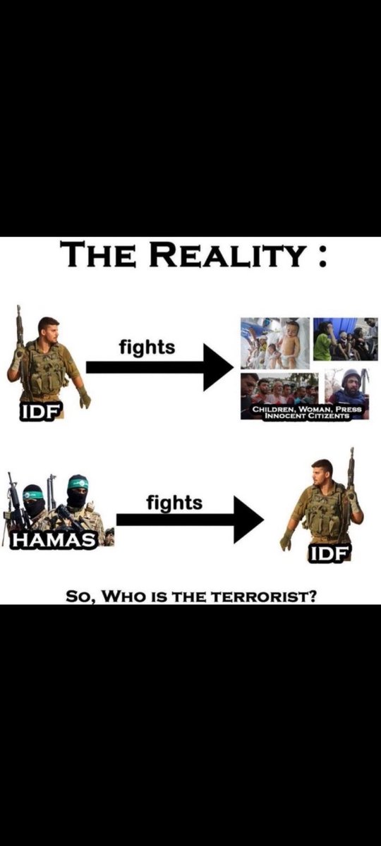 <a href="/VividProwess/">Vivid.🇮🇱</a> Praying to kill children and women 

Moral army