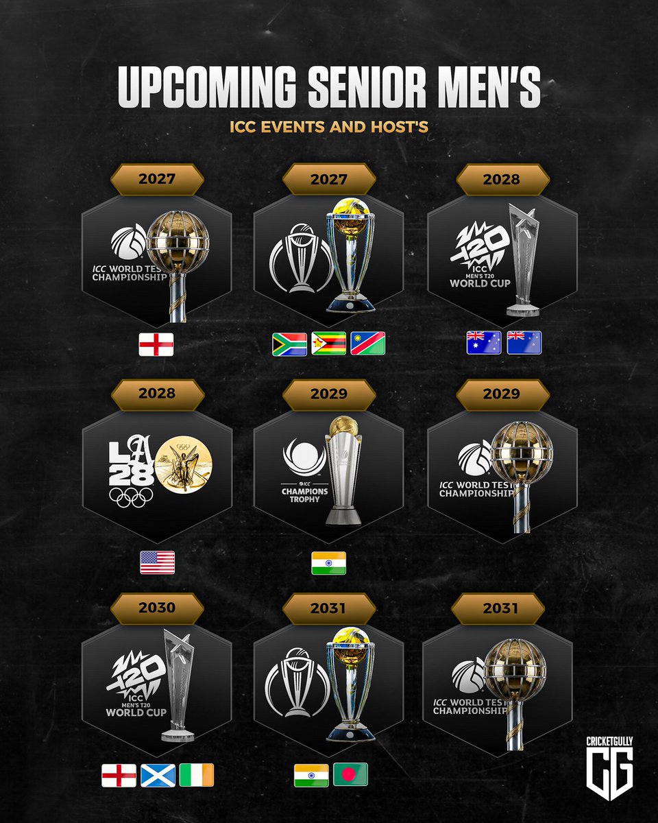 ICC tournaments lined up till 2031! 🌍🏏

Which event are you counting down to? ⏳