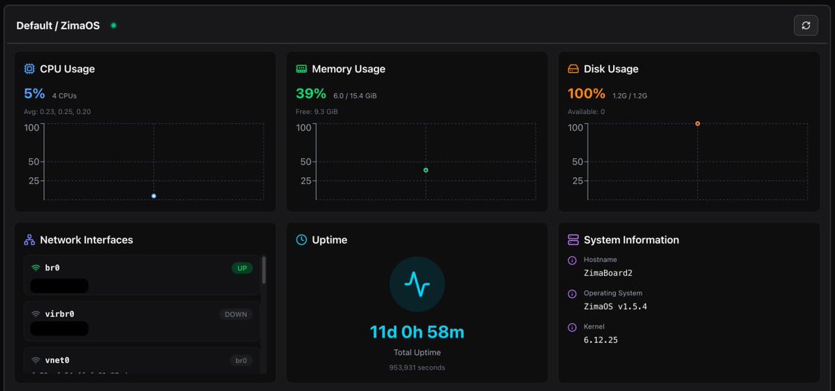 Ezequiel Librandi tweet media