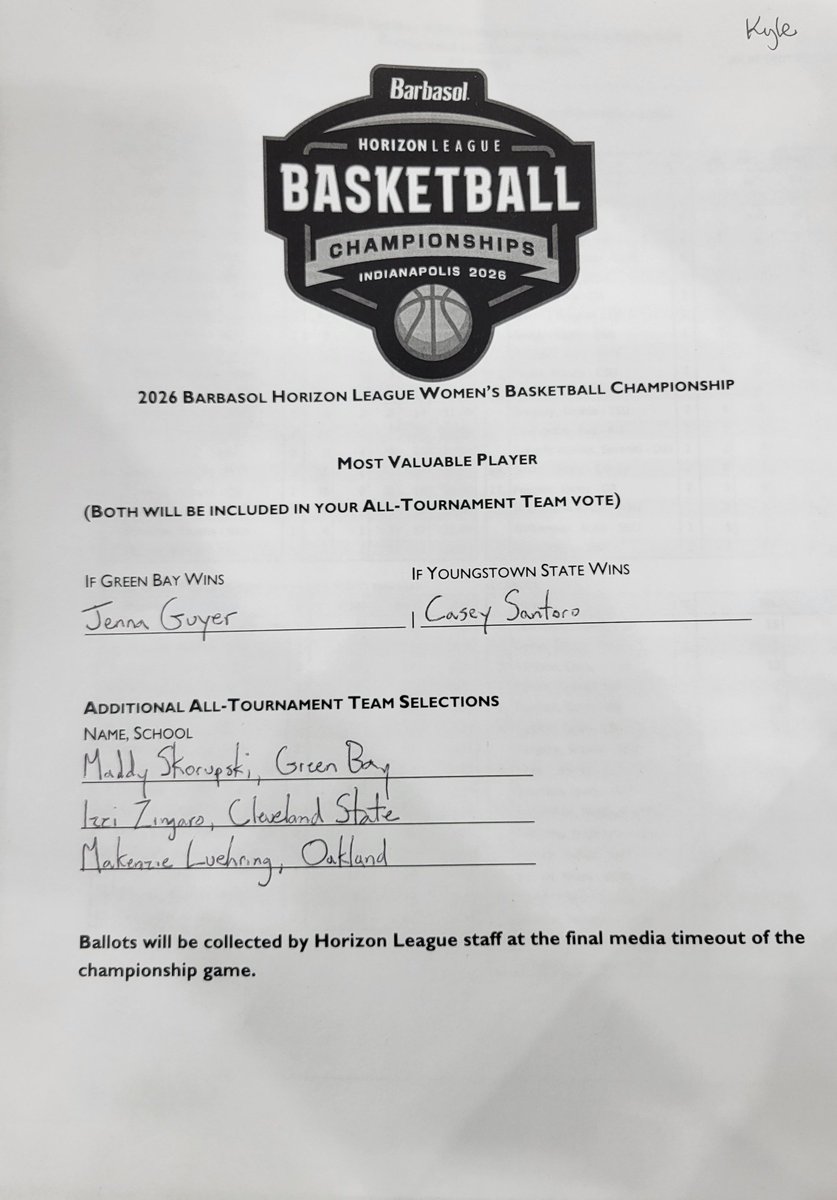 KyleHZRT's tweet photo. My final #HLWBB all-tournament ballot, for posterity. https://t.co/gnLFoP9acS