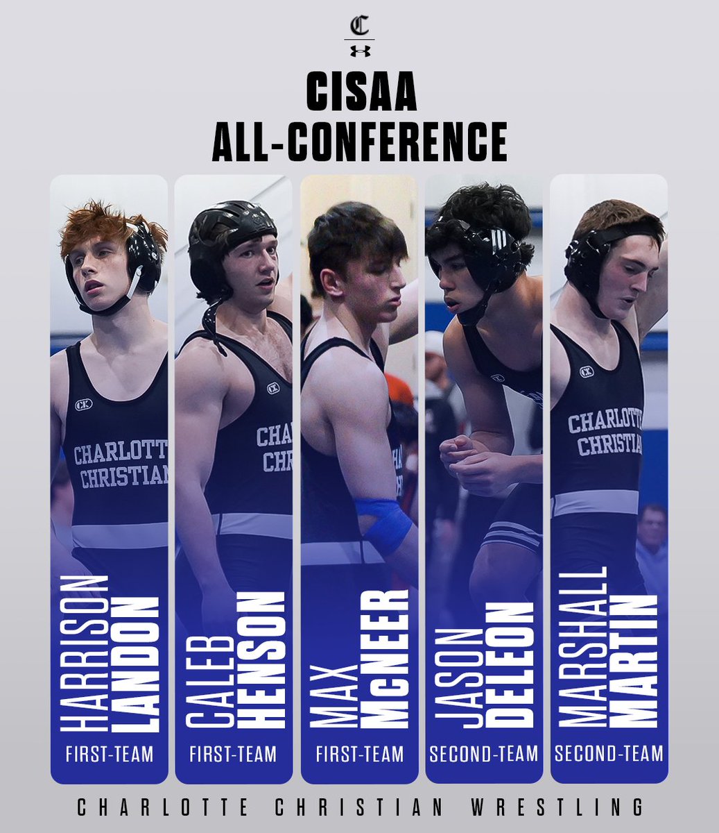 Charlotte Christian Athletics tweet media