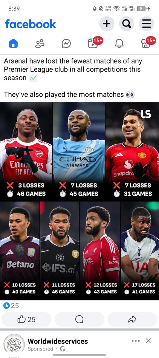 And there is a manuless supporter somewhere injecting fear of bottling we've been there this time we are capable of winning it all. We deserve it All