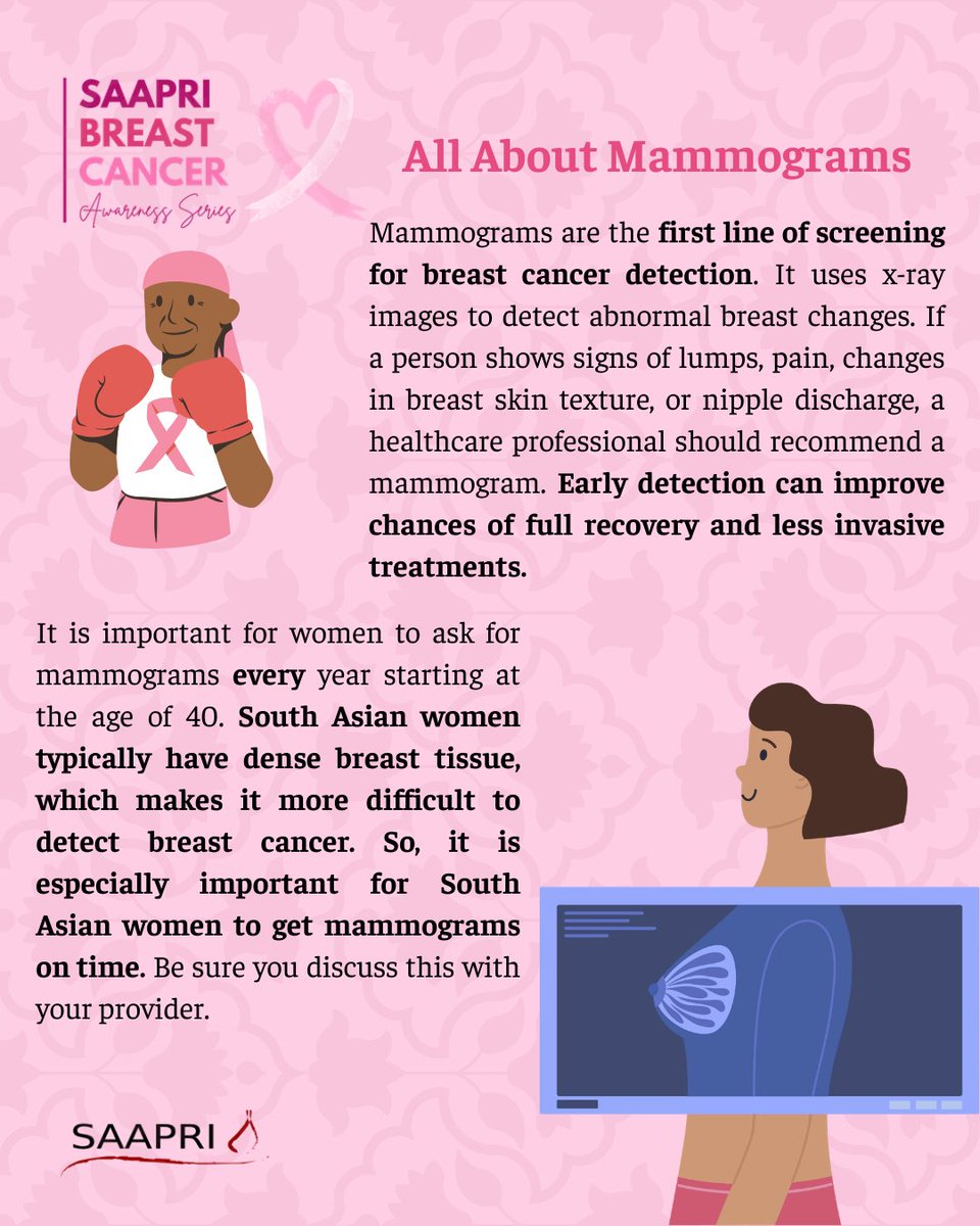 South Asian American Policy & Research Institute tweet media